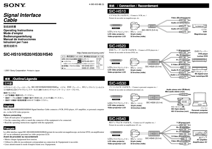 Page 1 de la notice Manuel utilisateur Sony SIC-HS10