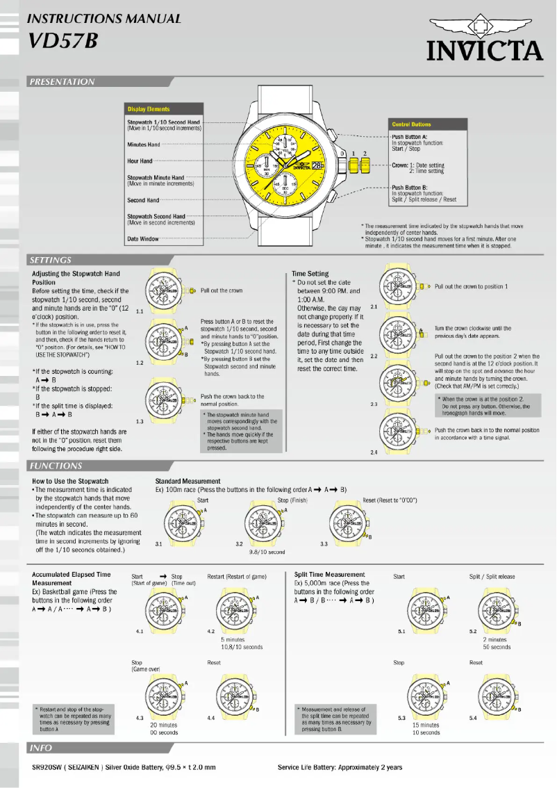 Image de la première page du manuel de l'appareil Aviator 18851