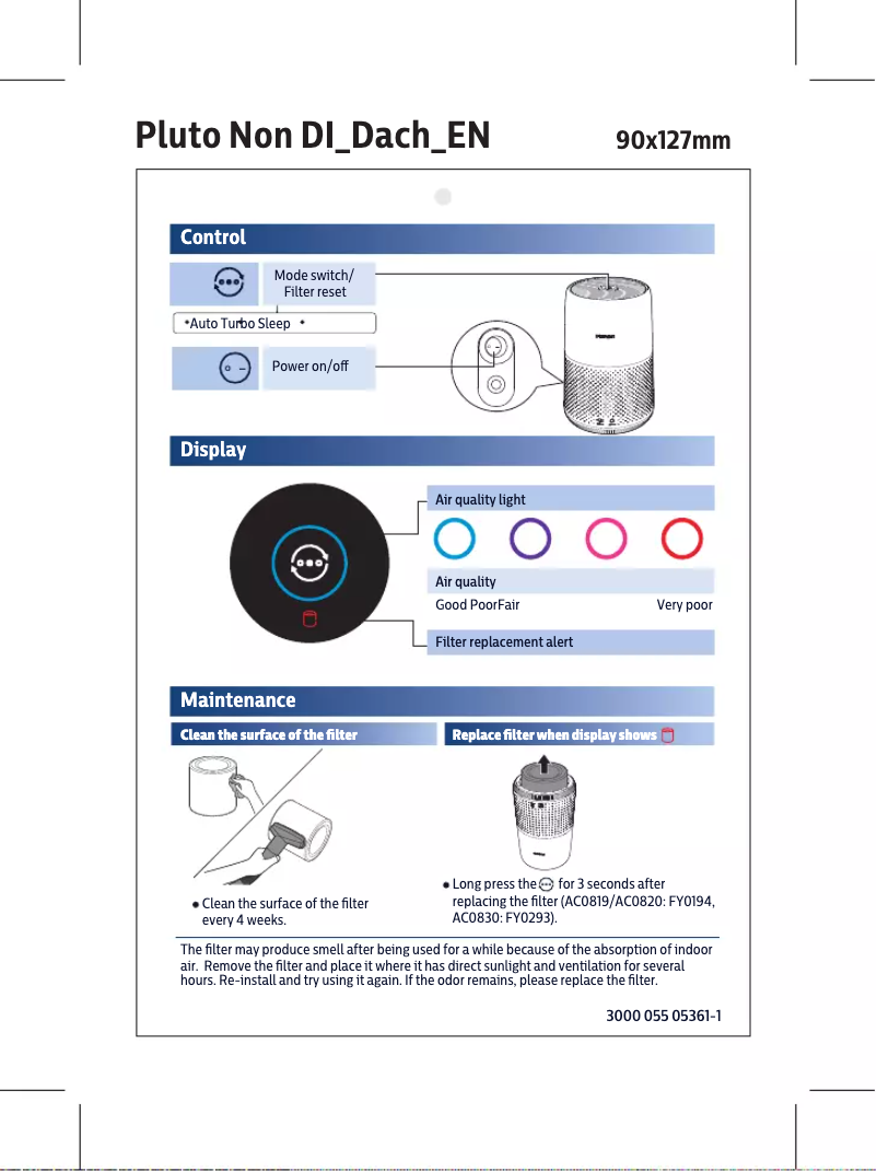 Page 1 de la notice Guide de démarrage rapide Philips AC0830
