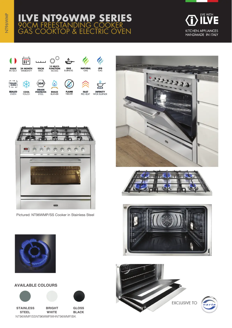 Image de la première page du manuel de l'appareil NT96WMP