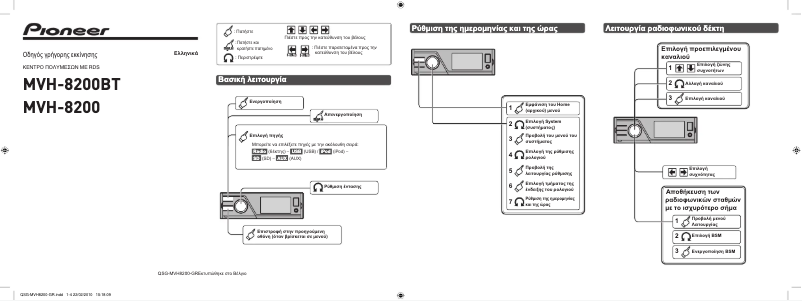 Page n°1 - Guide de démarrage rapide Pioneer MVH-8200BT