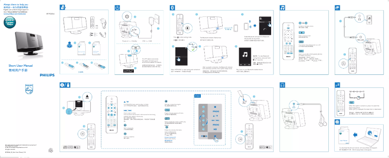 Page 1 de la notice Guide de démarrage rapide Philips BTM2056