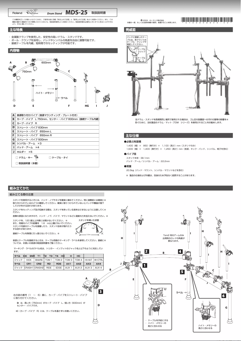 Page n°1 - Manuel utilisateur Roland MDS-25