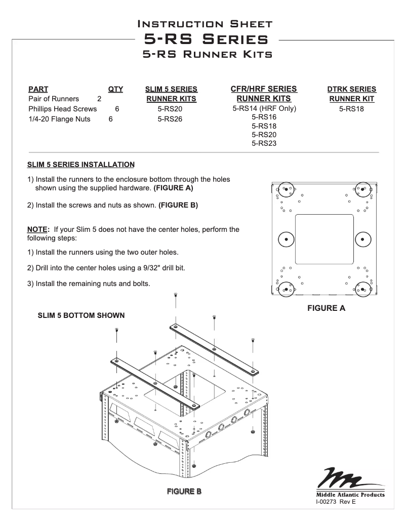 Página 1 del manual Manual de usuario Middle Atlantic 5-RS23