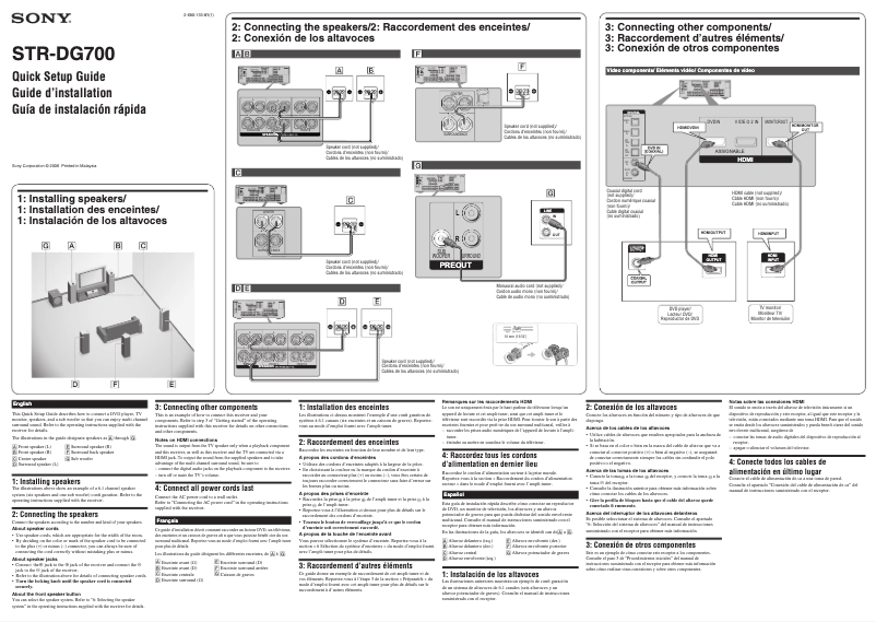 Image de la première page du manuel de l'appareil STR-DG700