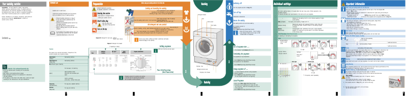 Página 1 del manual Manual de usuario Bosch WIS24161EE