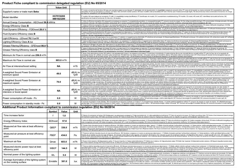 Page 1 de la notice Fiche technique Beko HCF91620X