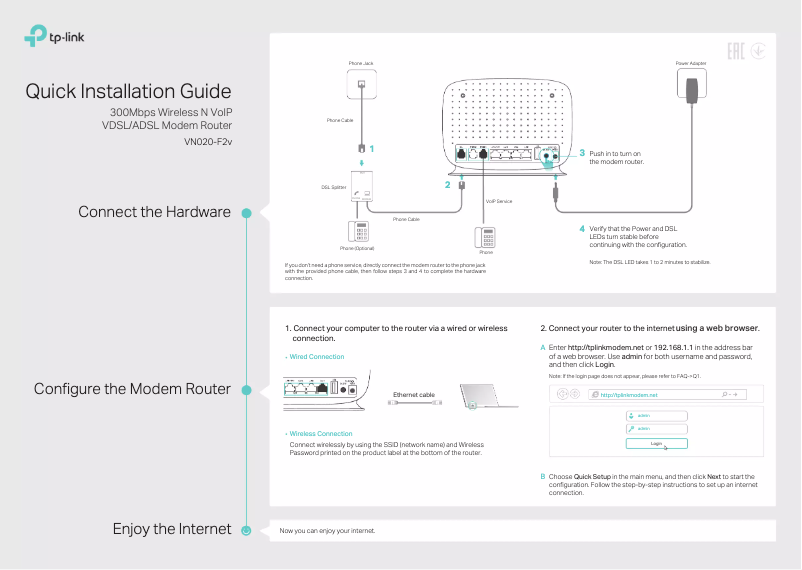 Página 1 del manual Manual de usuario TP-Link VN020-F2v