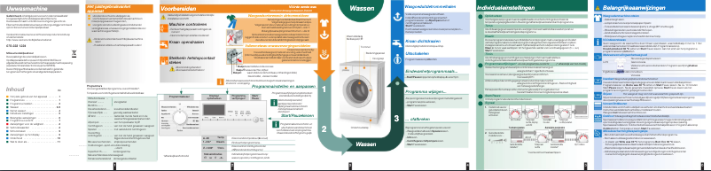 Page 1 de la notice Manuel utilisateur Siemens WM14E421NL