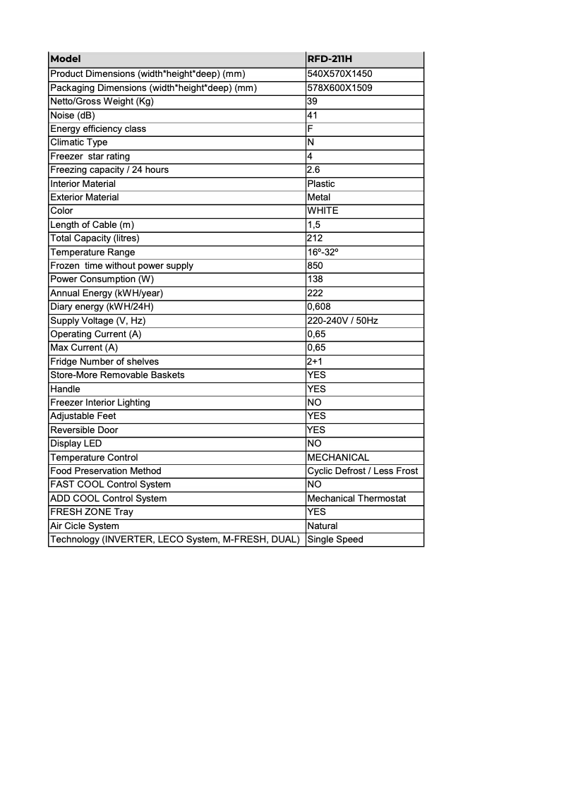 Page 1 de la notice Fiche technique Milectric RFD-211H