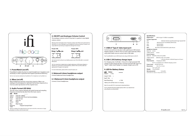 Page n°1 - Manuel utilisateur iFi Audio Hip-dac2
