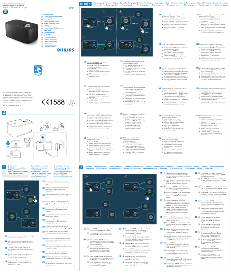 Image de la première page du manuel de l'appareil BM7B