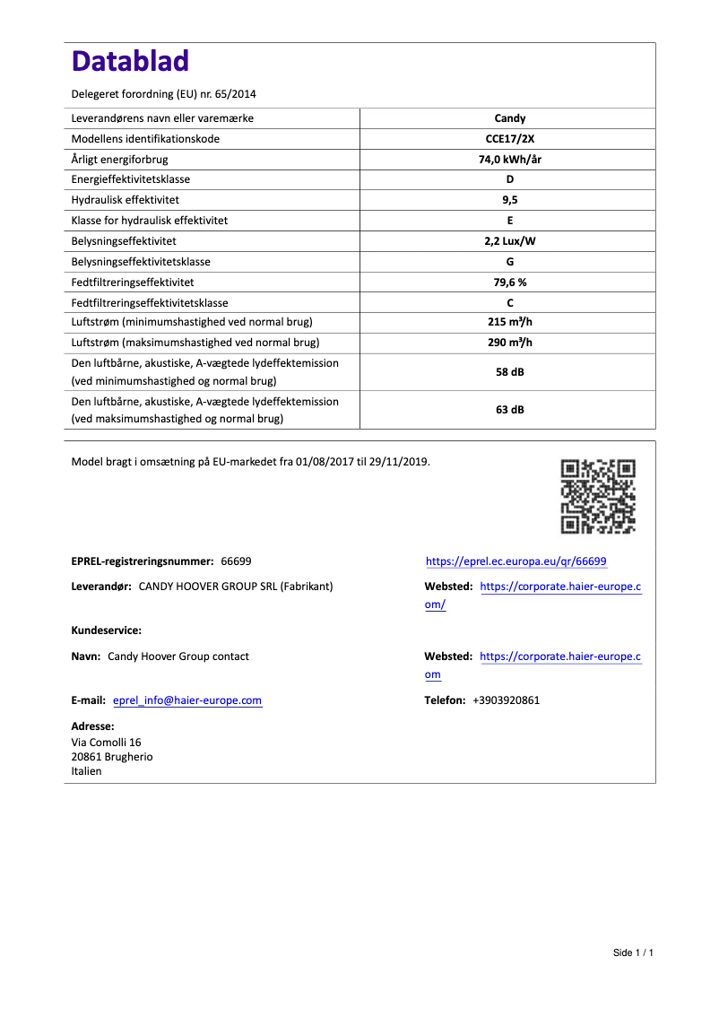 Page n°1 - Manuel utilisateur Candy CCE17/2X
