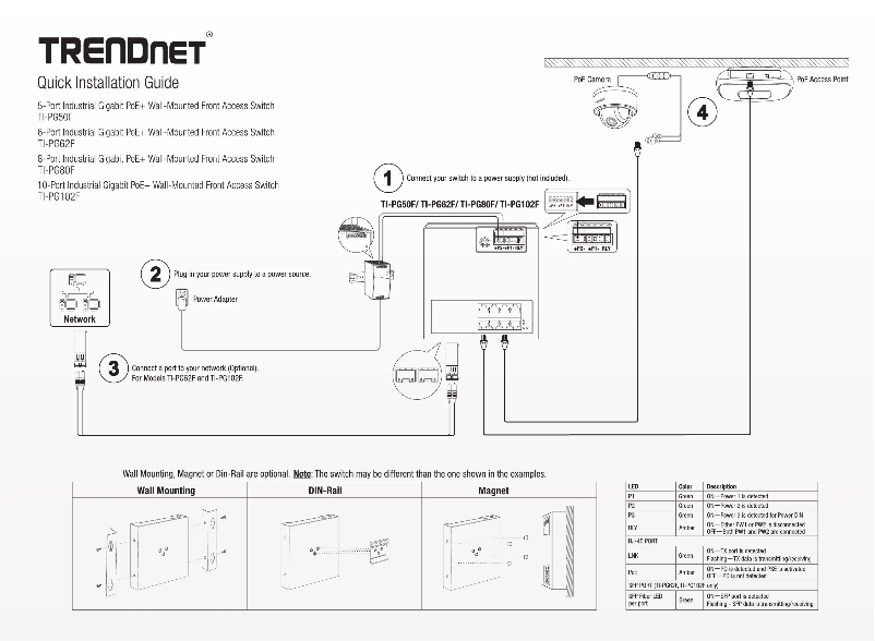 Page 1 de la notice Manuel utilisateur TRENDnet TI-PG80F