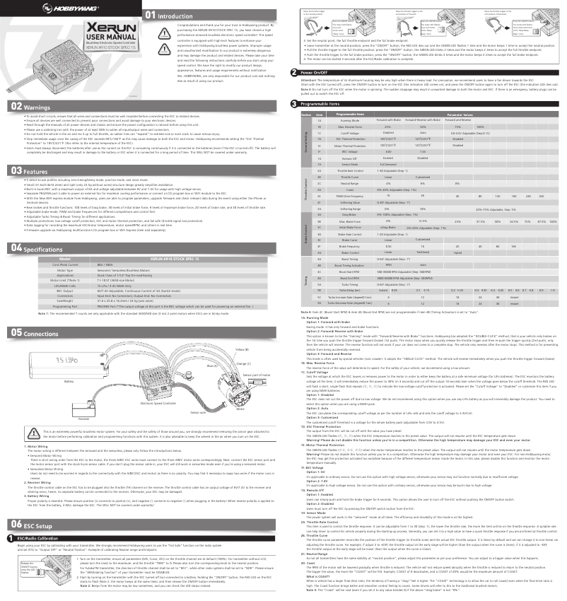 Page n°1 - Manuel utilisateur Hobbywing XeRun XR10 Stock Spec 1S