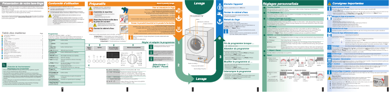 Page n°1 - Manuel utilisateur Siemens WI14S441EU