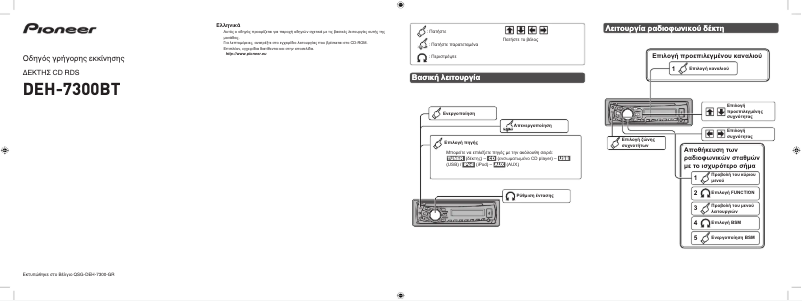 Image de la première page du manuel de l'appareil DEH-7300BT