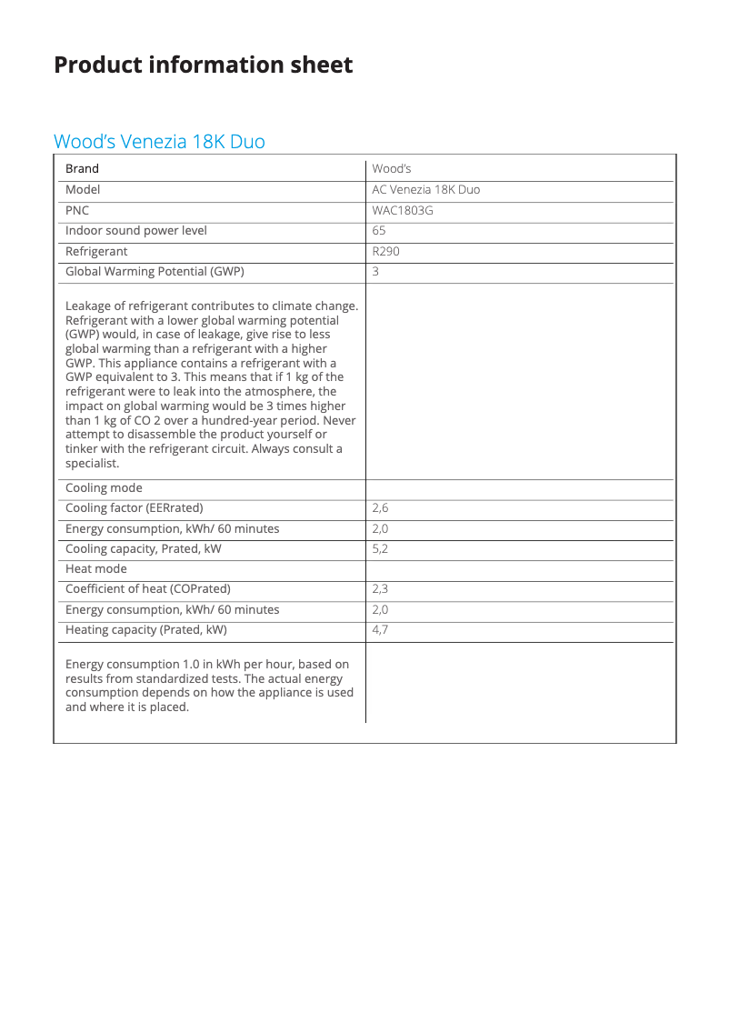 Imagen de la primera página del manual del dispositivo WAC1803G