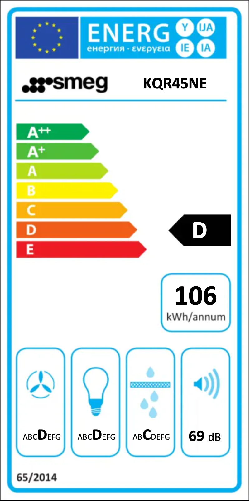 Page 1 de la notice Manuel utilisateur Smeg KQR45NE