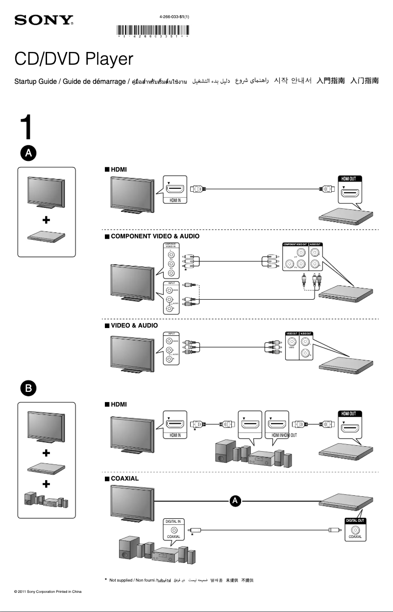 Page 1 de la notice Guide d'installation Sony DVP-SR750HP