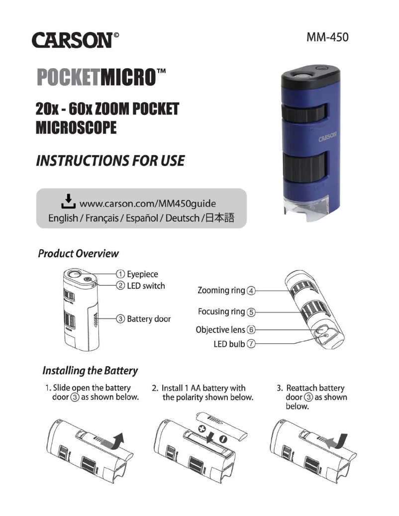 Image de la première page du manuel de l'appareil PocketMicro MM-450