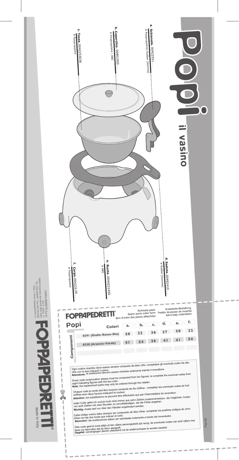 Página 1 del manual Manual de usuario Foppapedretti Popi