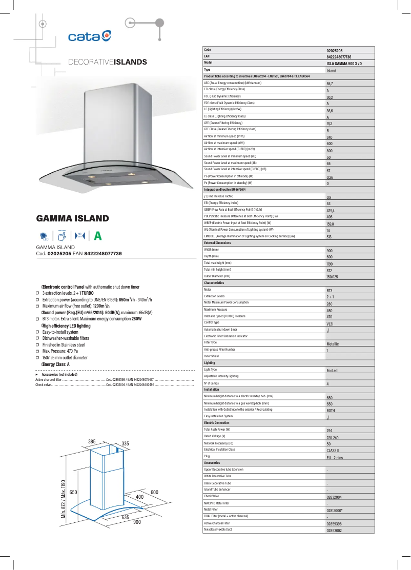 Page 1 de la notice Fiche technique CATA GAMMA Island X
