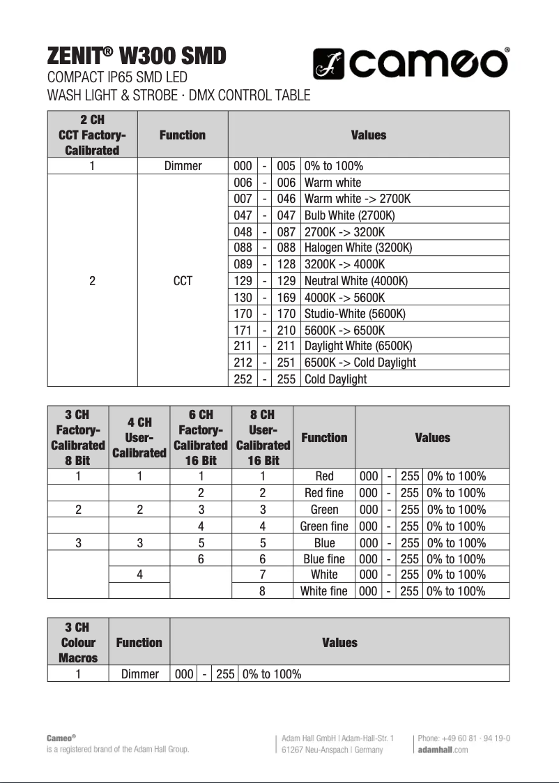 Page 1 de la notice Fiche technique Cameo ZENIT W300 SMD
