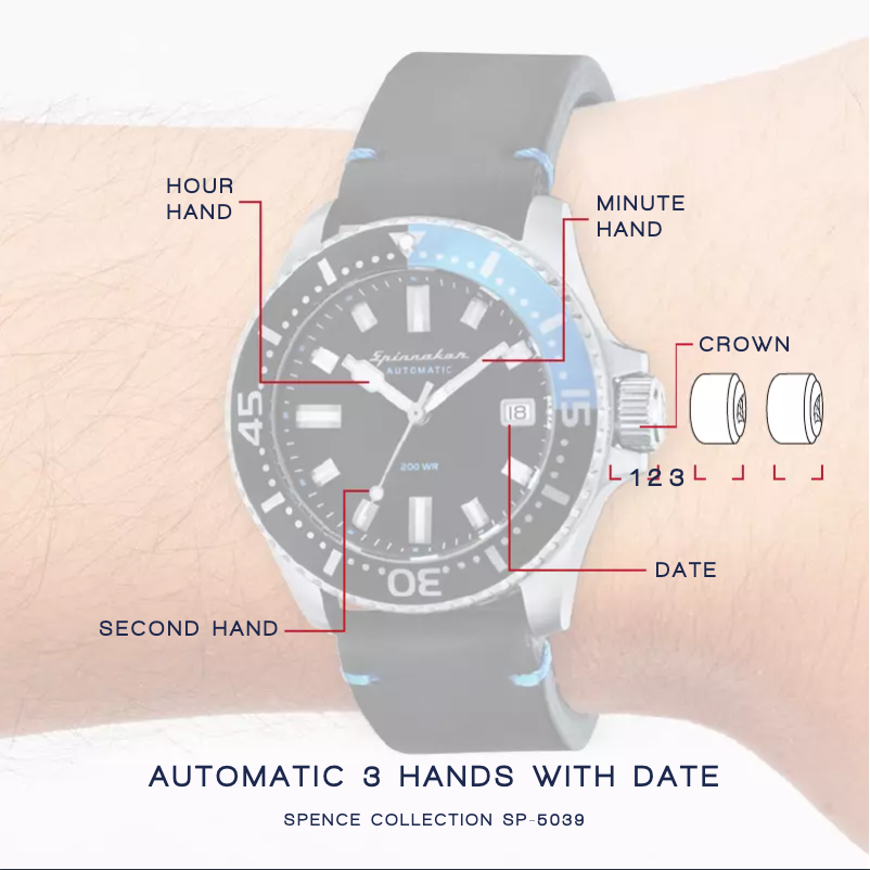 Page 1 de la notice Manuel utilisateur Spin Master SP-5039