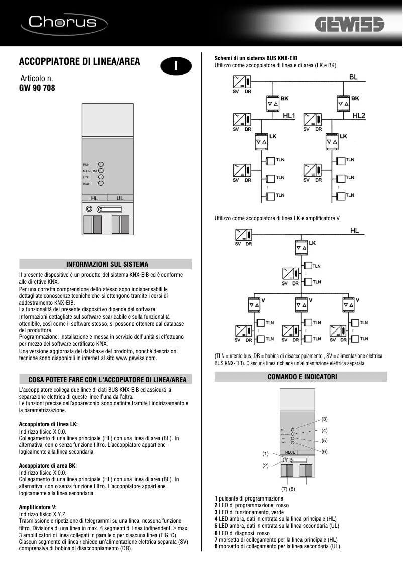 Page 1 de la notice Manuel utilisateur Gewiss GW90708