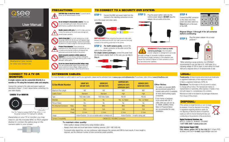 Image de la première page du manuel de l'appareil QSM5265C