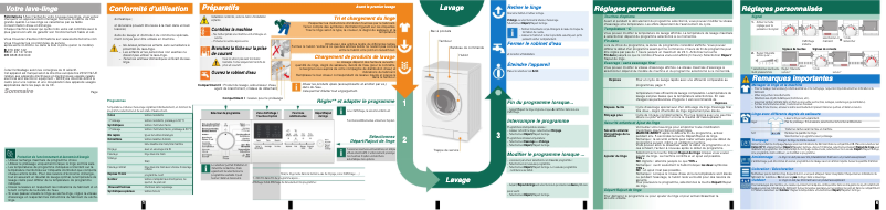 Image de la première page du manuel de l'appareil WM14E475FG