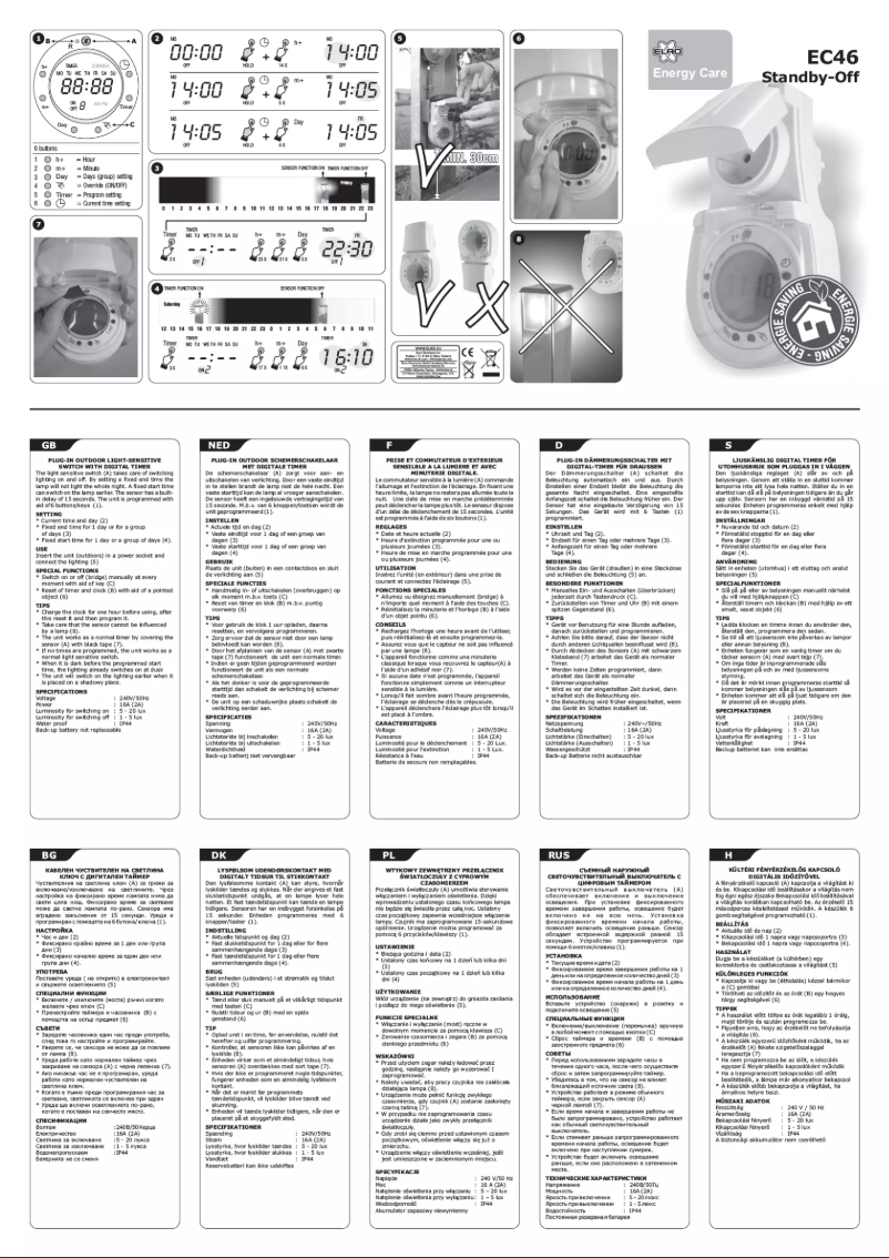 Image de la première page du manuel de l'appareil EC46