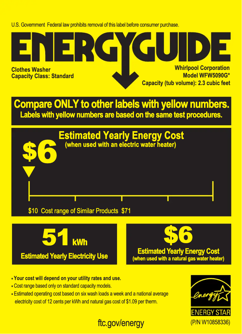 Image de la première page du manuel de l'appareil WFW5090G