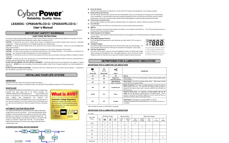 Page 1 de la notice Manuel utilisateur CyberPower LE825DG
