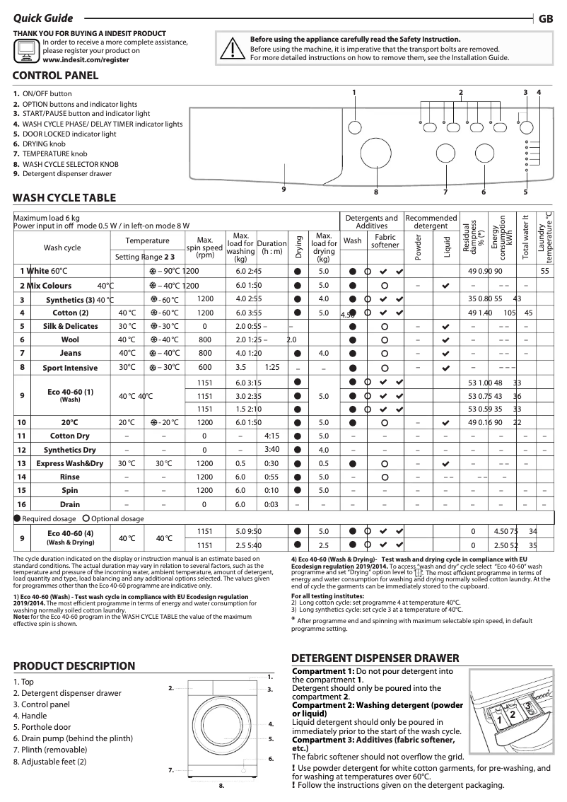 Page 1 de la notice Mode d'emploi Indesit Ecotime IWDC 65125 UK