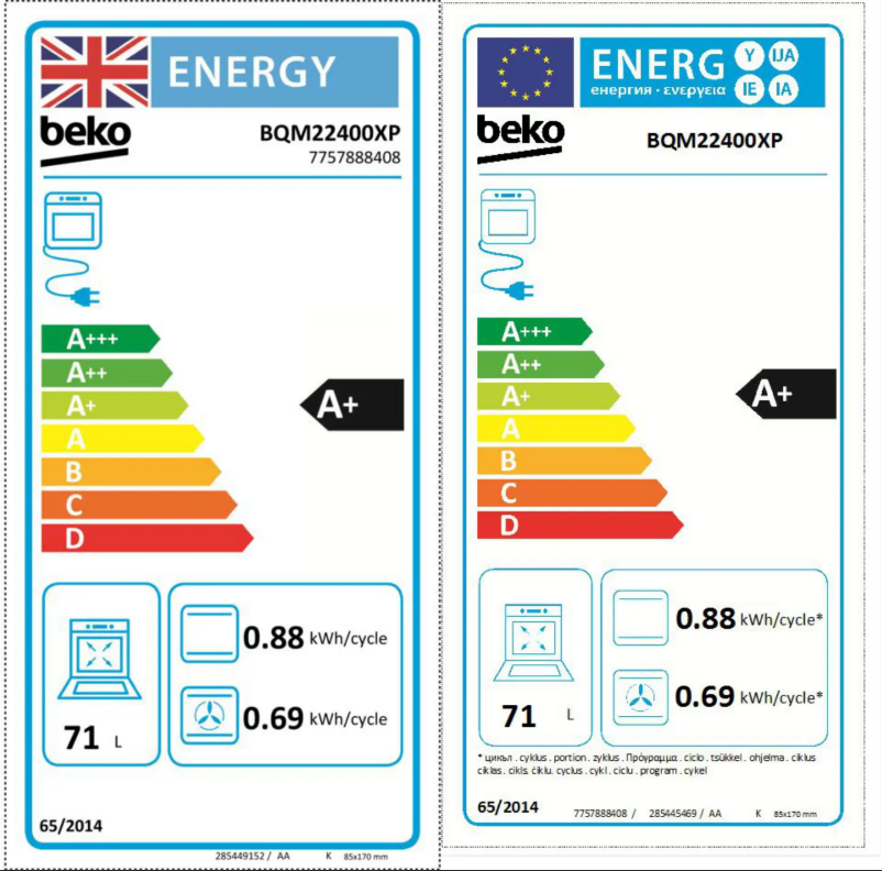 Image de la première page du manuel de l'appareil BQM22400