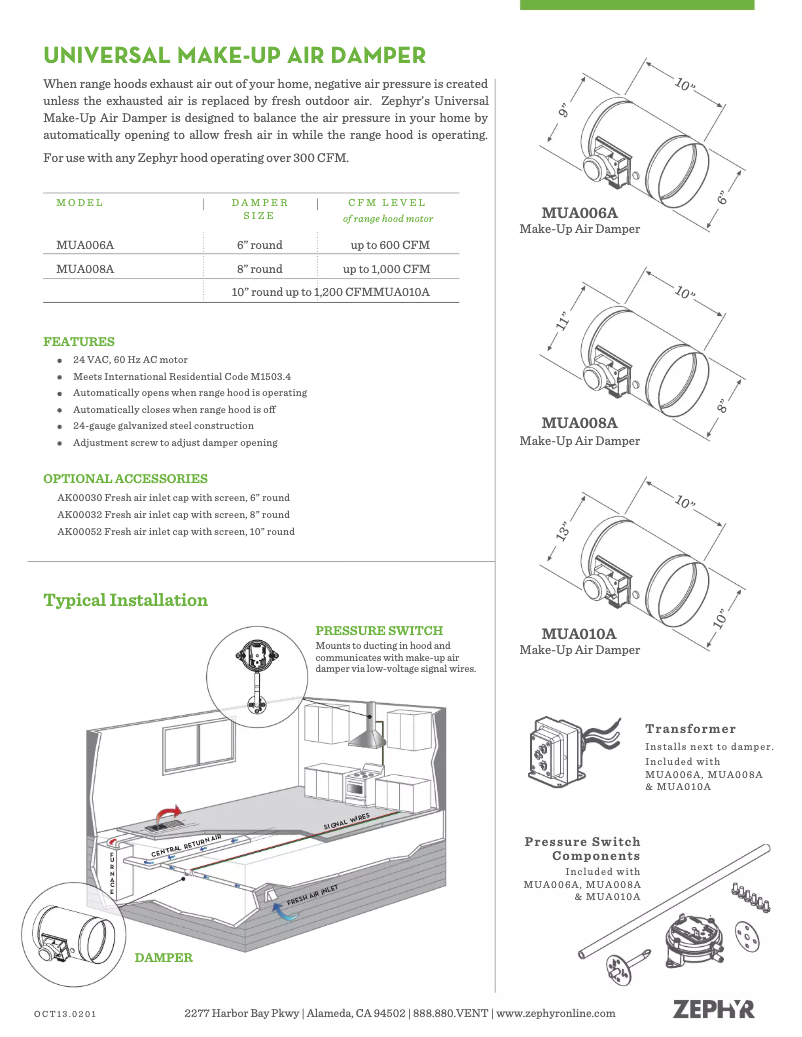 Page 1 de la notice Manuel utilisateur Zephyr MUA006A