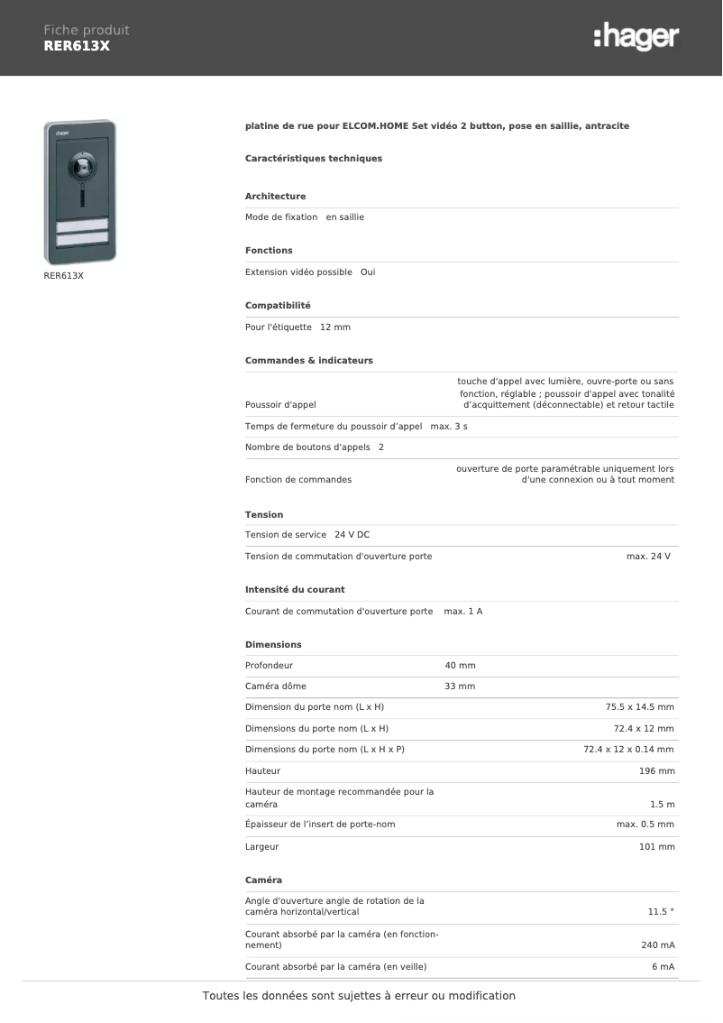 Image de la première page du manuel de l'appareil RER613X