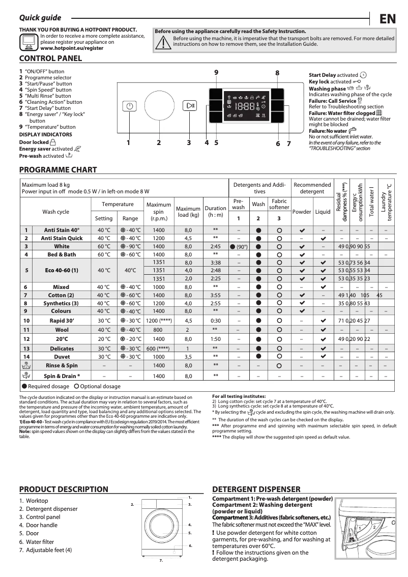 Page n°1 - Manuel utilisateur Hotpoint BI WMHG 81485 UK