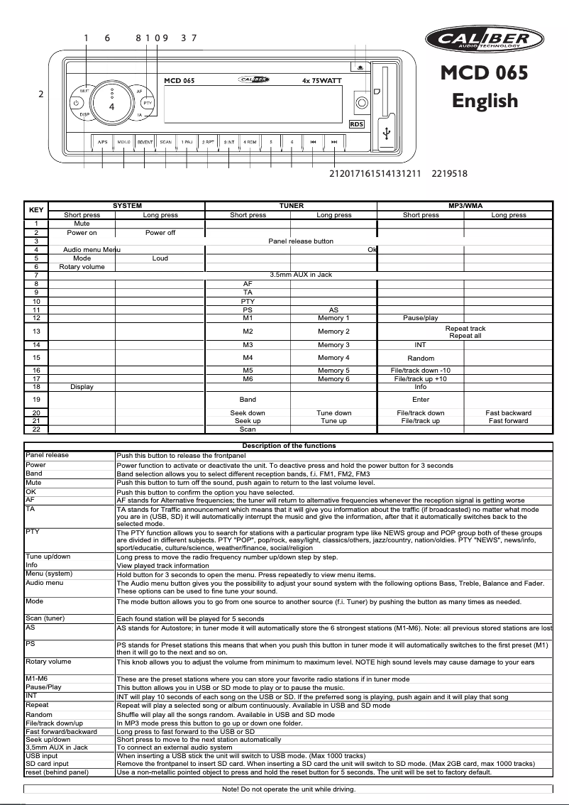 Imagen de la primera página del manual del dispositivo MCD 065