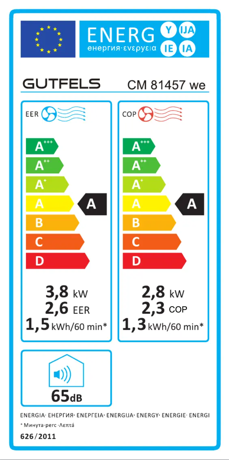 Page n°1 - Label énergétique GUTFELS CM 81456 we