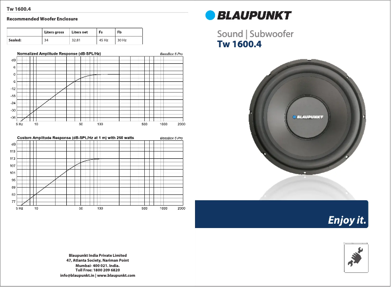 Page n°1 - Manuel utilisateur Blaupunkt TW 1600.4