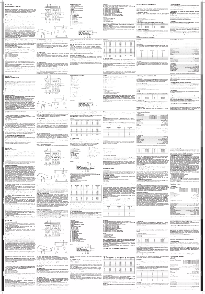 Page 1 de la notice Manuel utilisateur Midland Base 446