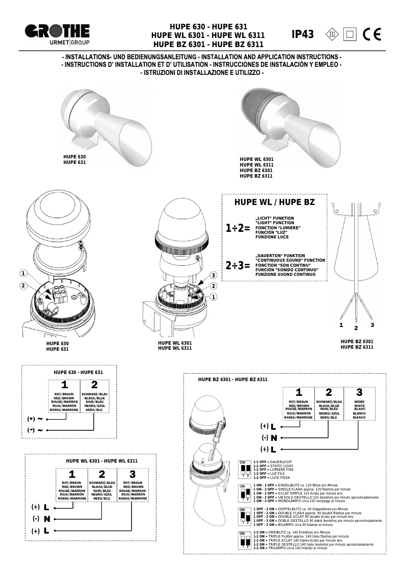 Página 1 del manual Manual de usuario Grothe HUPE 630 8V AC