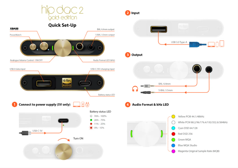 Page 1 de la notice Guide de démarrage rapide iFi Audio hip-dac 2 gold edition