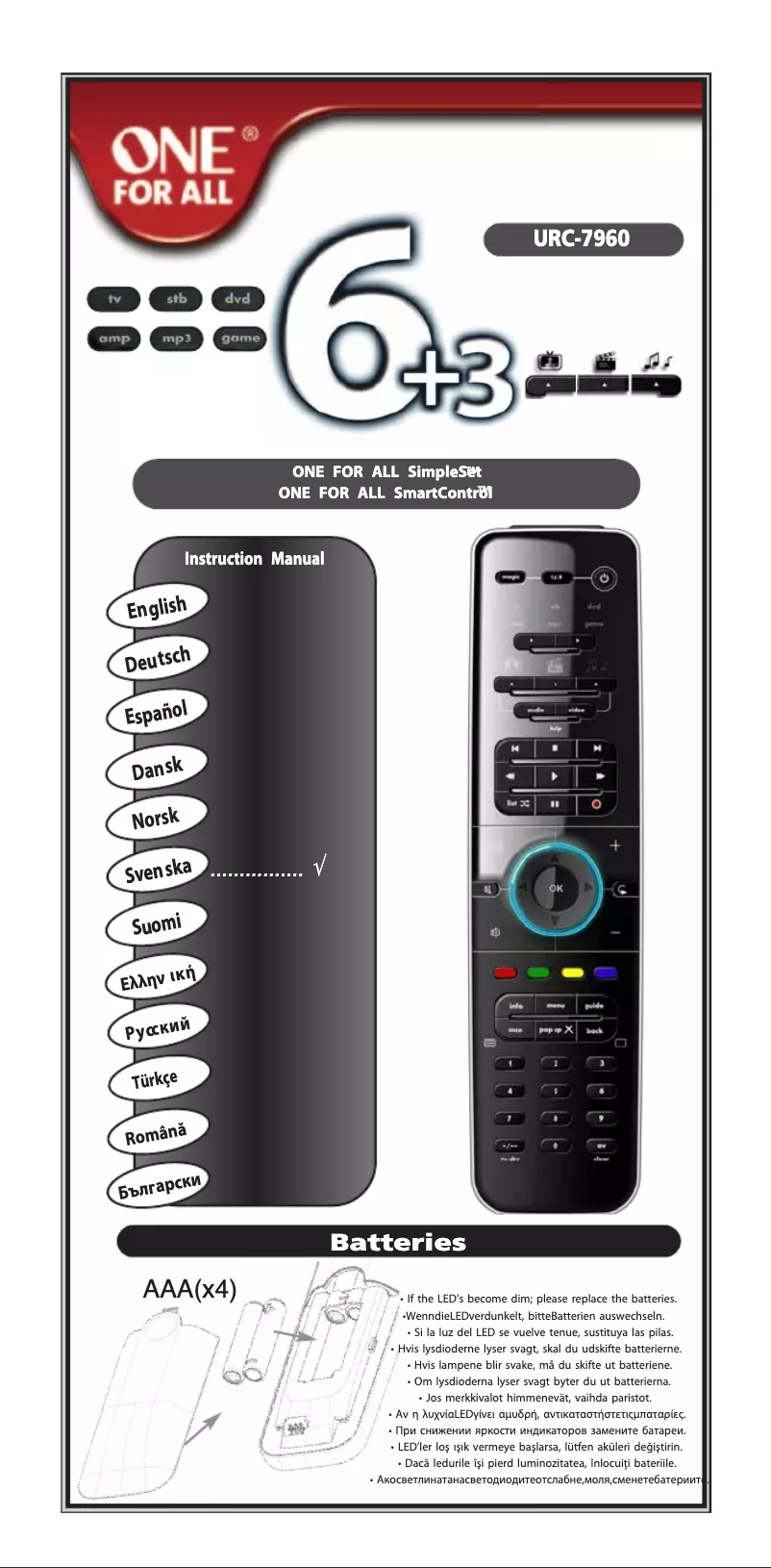 Page 1 de la notice Manuel utilisateur One for all URC-7960