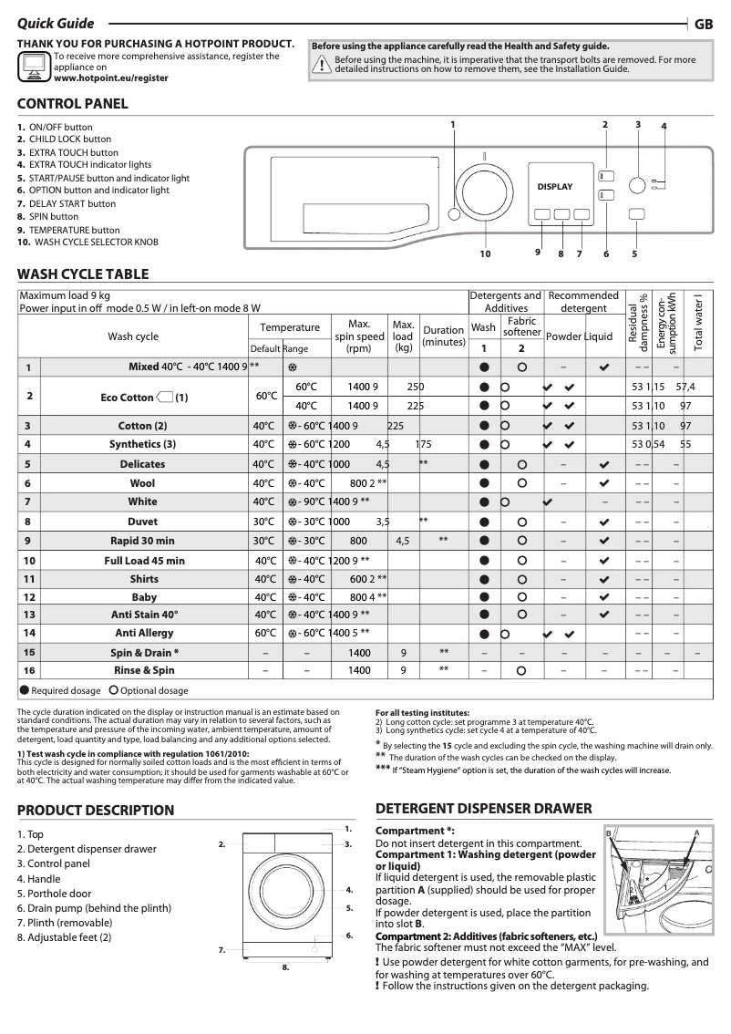 Page 1 de la notice Manuel utilisateur Hotpoint NSWM 943C GG UK