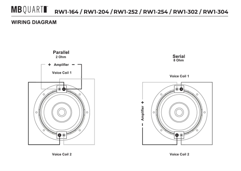 Page n°1 - Guide de démarrage rapide MB Quart RW1-254