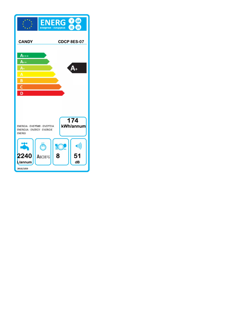 Image de la première page du manuel de l'appareil CDCP 8ES-07